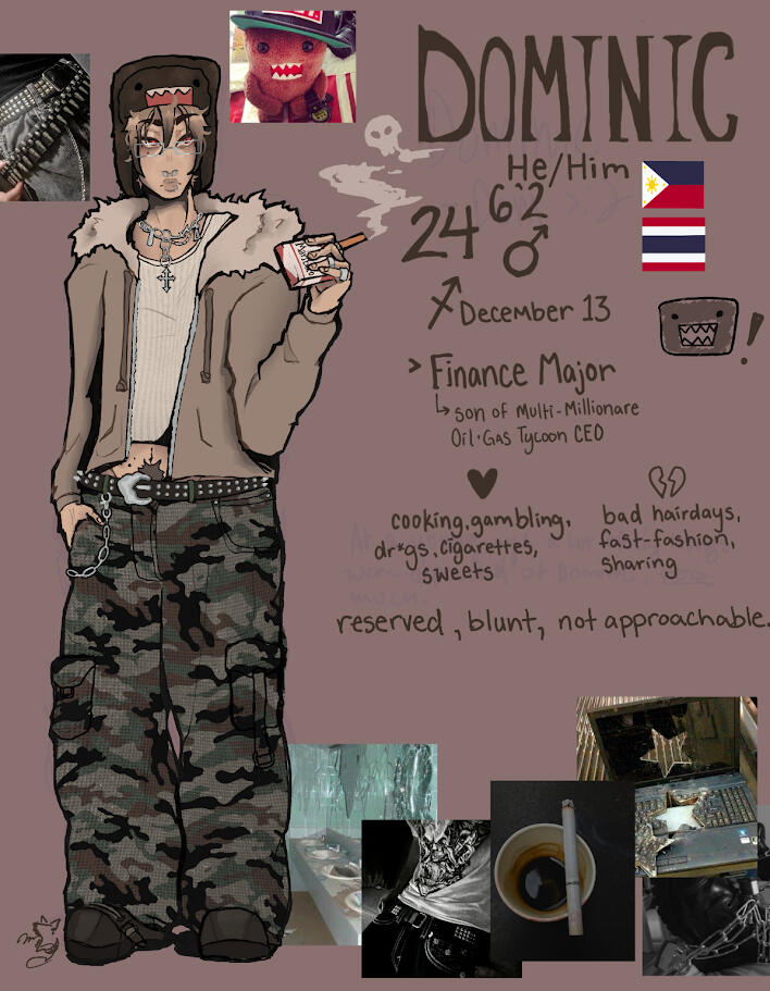 Character Sheet - Dominic