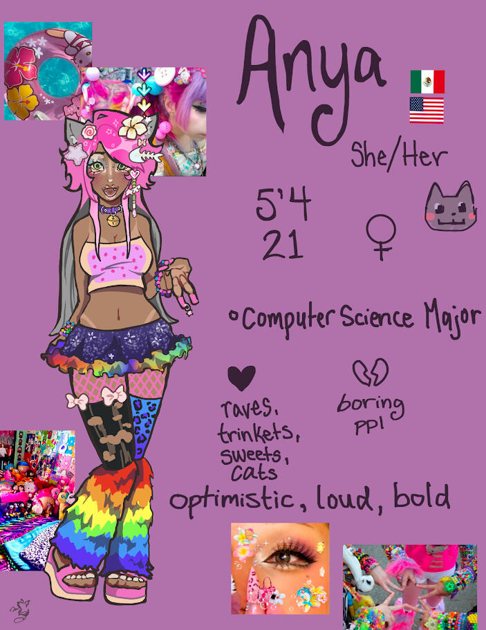 Character Sheet - Anya